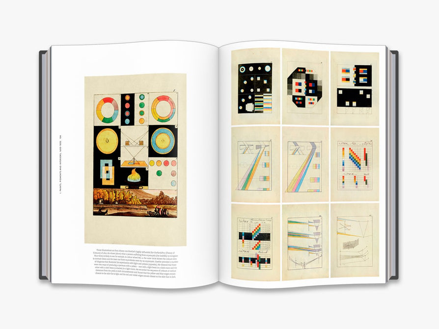 The Anatomy of Colour - the story of heritage paints and pigments